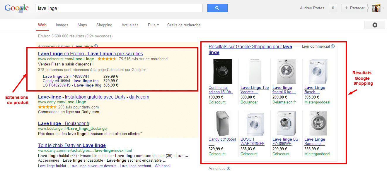 google shopping et extensions de produits