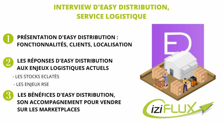 Interview-Easy-Distribution